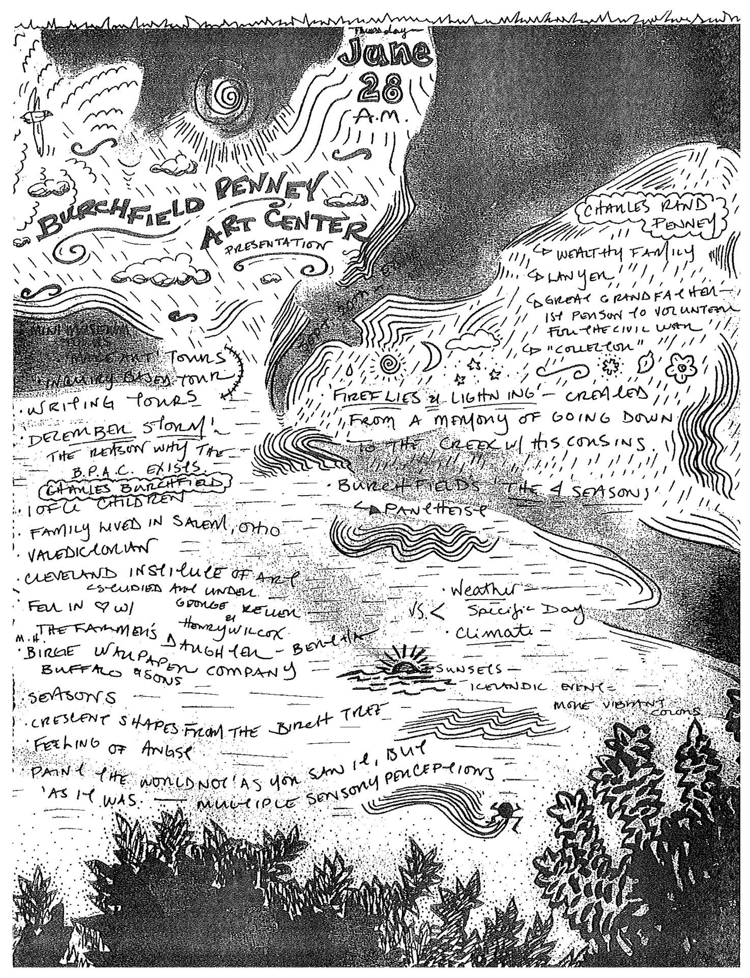 An Educator's Perspective on the Burchfield Penney