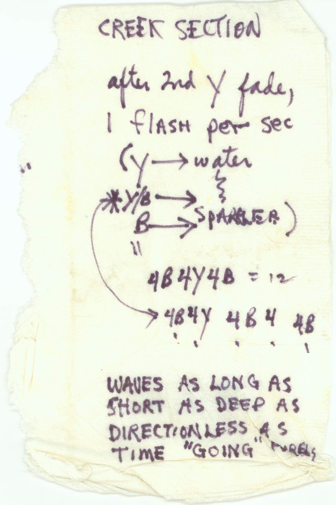 Untitled (notes on a napkin, Creek Section)