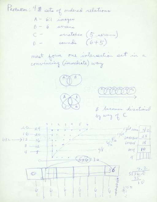 Untitled (handwritten notes, Problem: 4 sets of ordered relations)