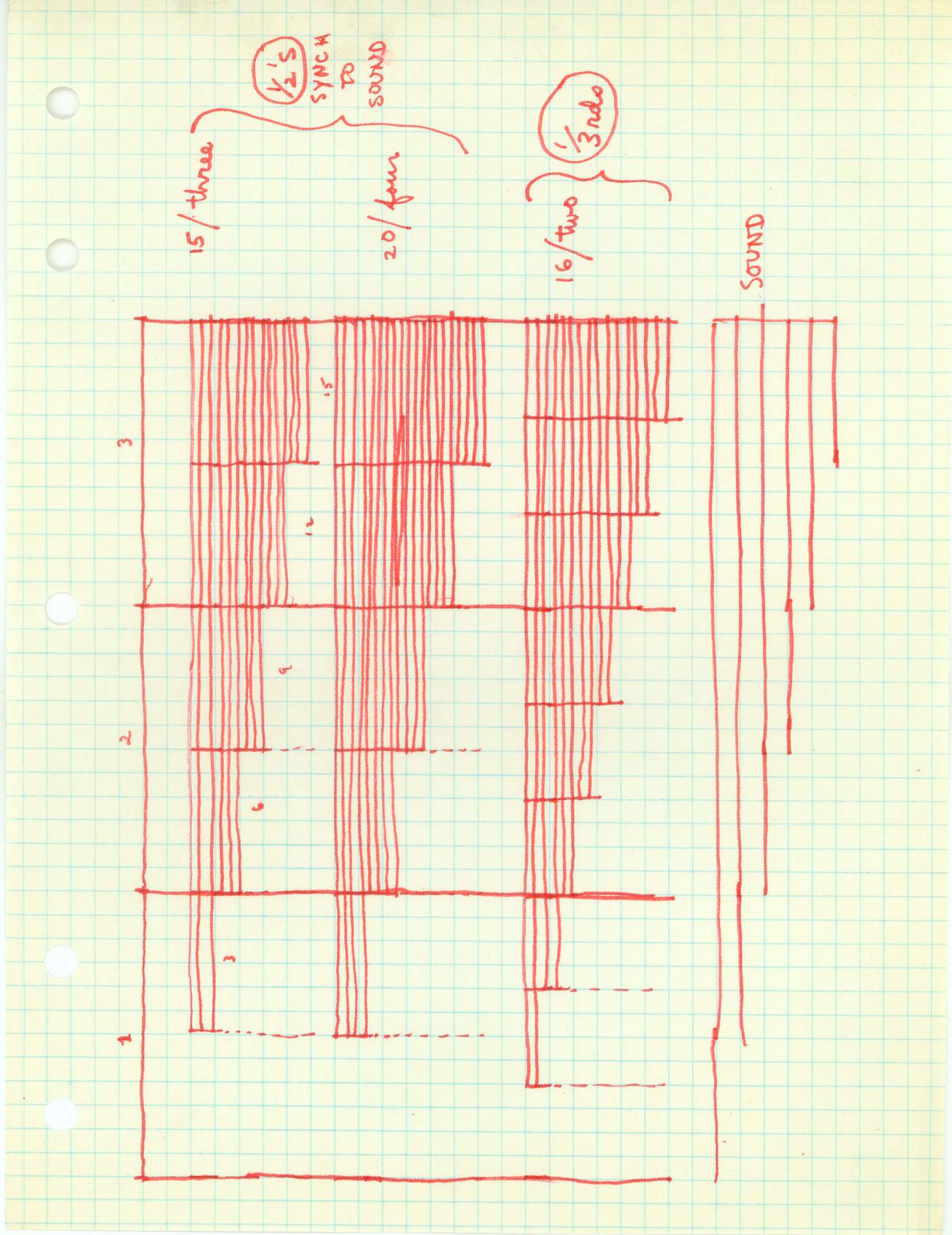 Untitled (graph with red lines)