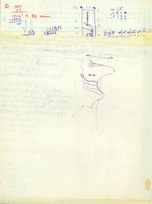 Untitled ( handwritten notes and sketches)