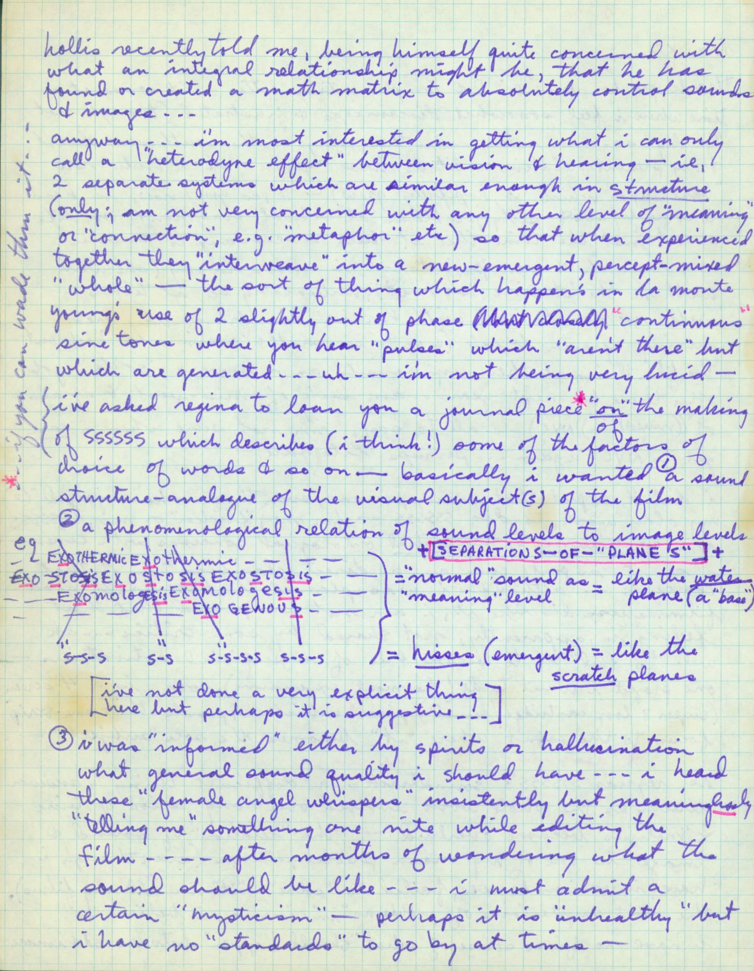 Untitled ( back of handwritten letter to Klaus Kertess)